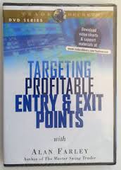Alan Farley – Targeting Profitable Entry & Exit Points