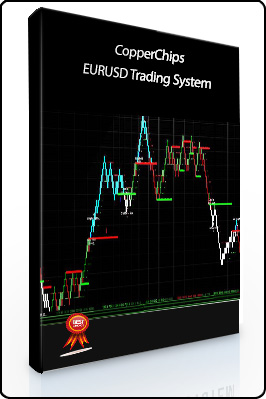 CopperChips – EURUSD Trading System