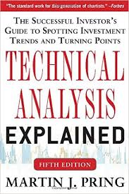 Martin Pring – Technical Analysis Explained (2nd Ed.)