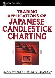 Gary S.Wagner & Bradley L.Matheny – Advanced Trading Applications of Candlestick Charting
