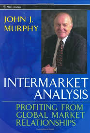 John Murphy – Intermarket Analysis