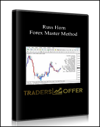 Russ Horn – Forex Master Method
