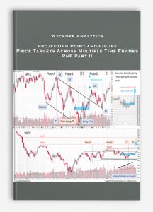 Wyckoff Analytics – Projecting Point-and-Figure Price Targets Across Multiple Time Frames - PnF Part II